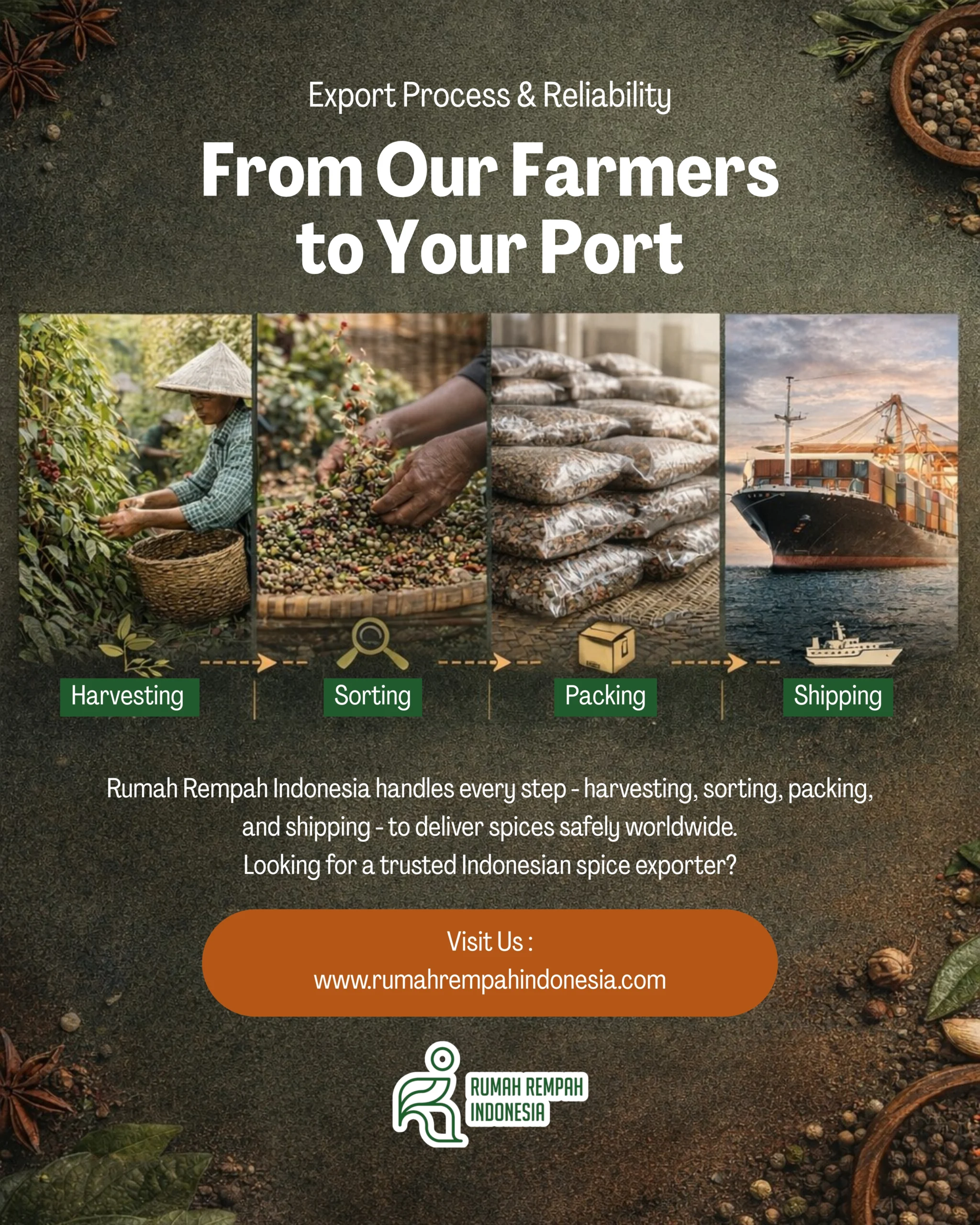 Poster Rumah Rempah Indonesia (4)